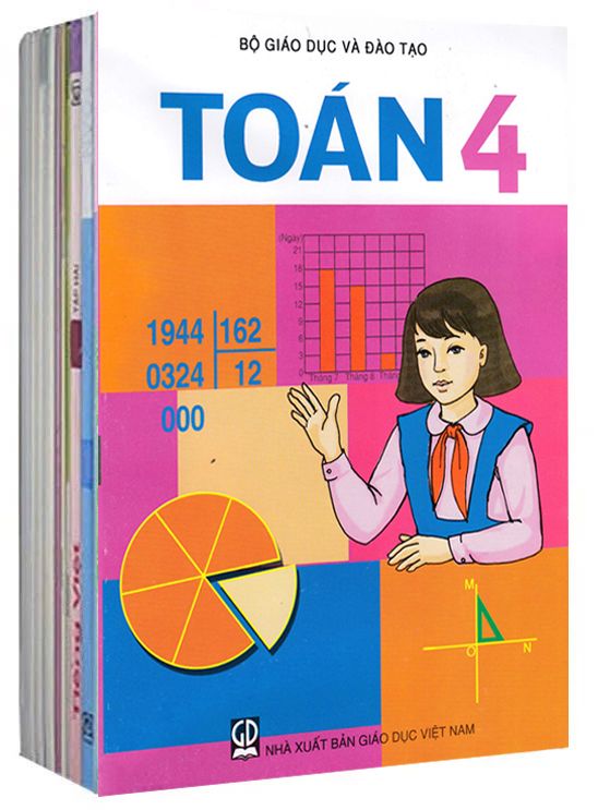THÔNG BÁO DANH MỤC SÁCH GIÁO KHOA LỚP 4 SỬ DỤNG TRONG TRƯỜNG TIỂU HỌC HIẾN NAM
